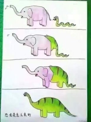 Как появились динозавры.jpeg